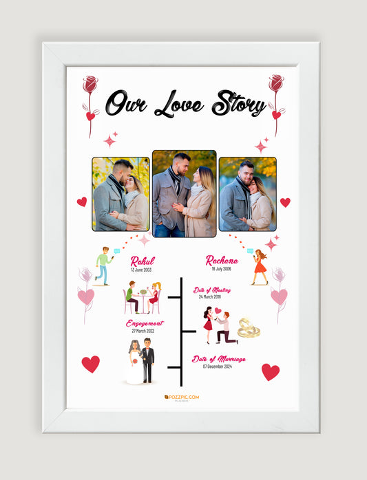 Anniversary gift photo frame Customised Photo wtih  Frames