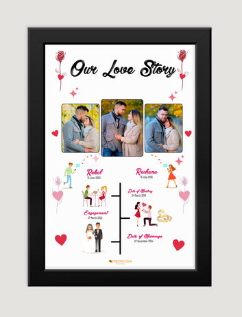 Anniversary gift photo frame Customised Photo wtih  Frames