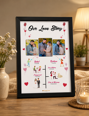 Anniversary gift photo frame Customised Photo wtih  Frames